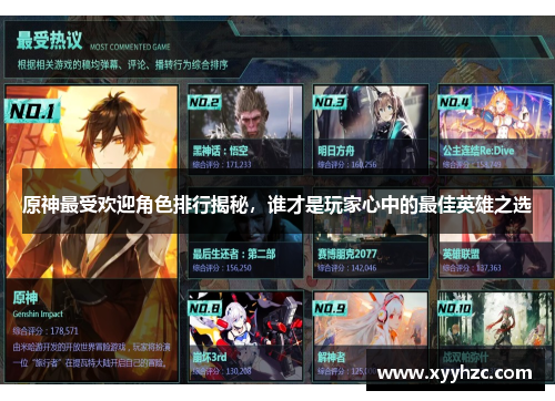 原神最受欢迎角色排行揭秘，谁才是玩家心中的最佳英雄之选